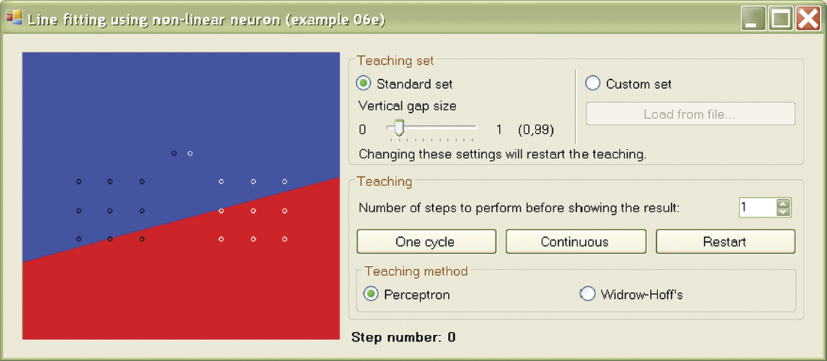 Image of Initial state of learning process in Example 06e program after selection of Standard set option for input data