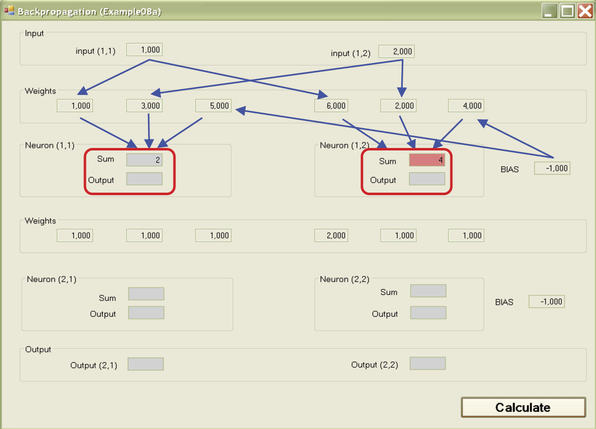 Image of Direction of signal transmission in initial operation of network