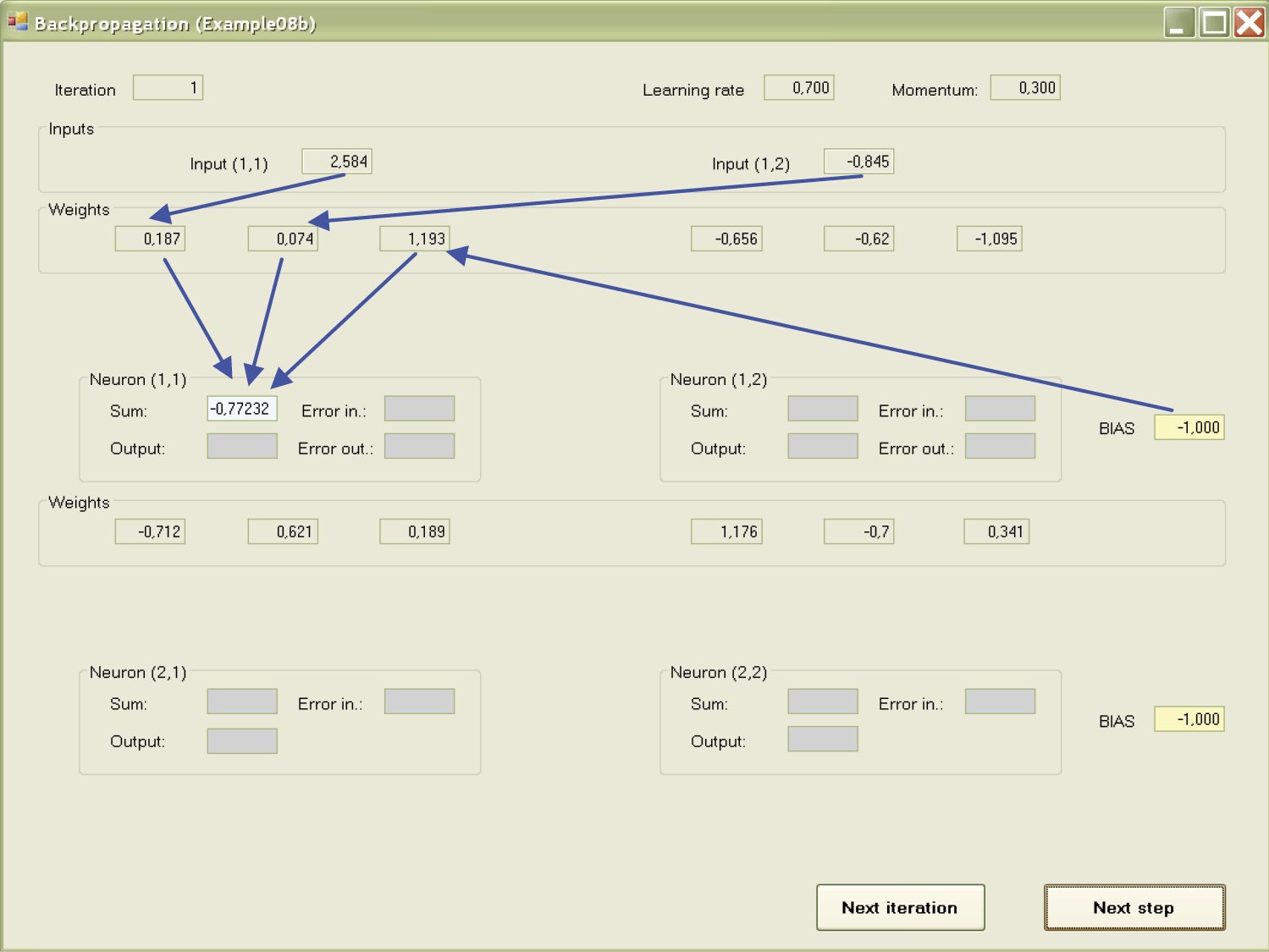 Image of Screen view during initial stage of simulation of network functioning