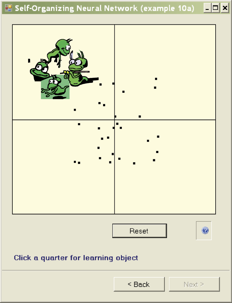 Image of Representation of points of input signal space as Martians