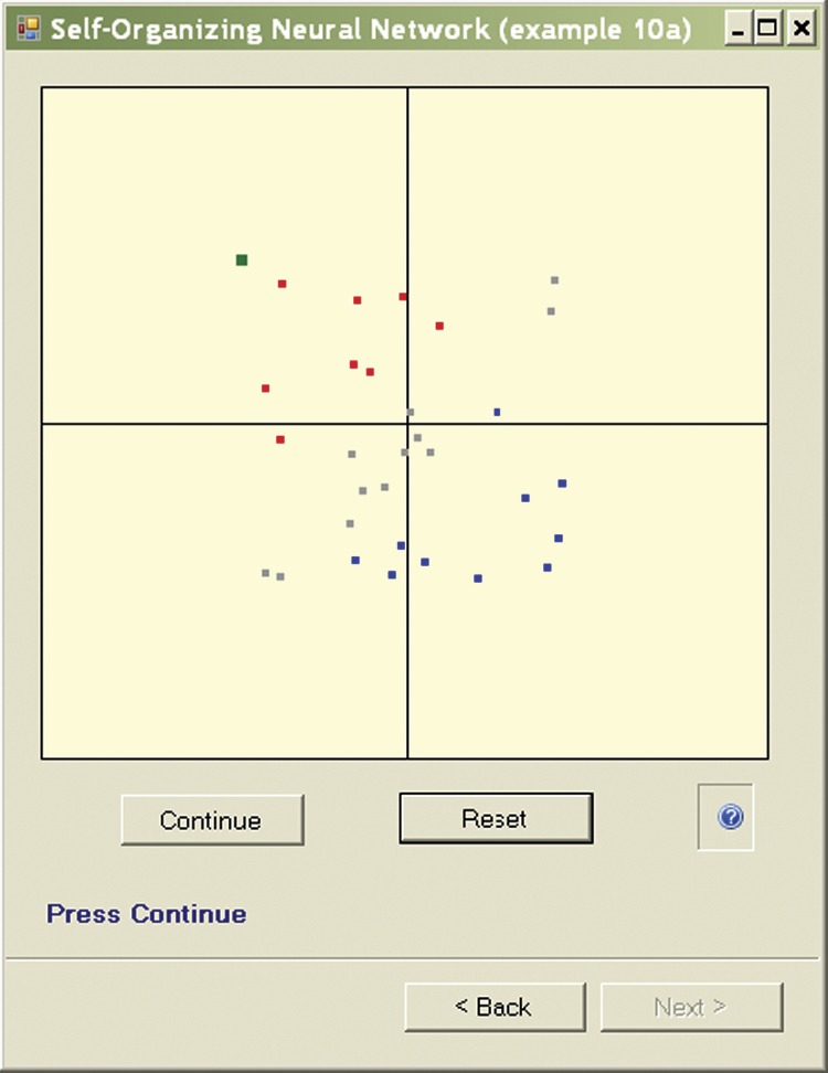 Image of Situation after appearance of Martian input learning object