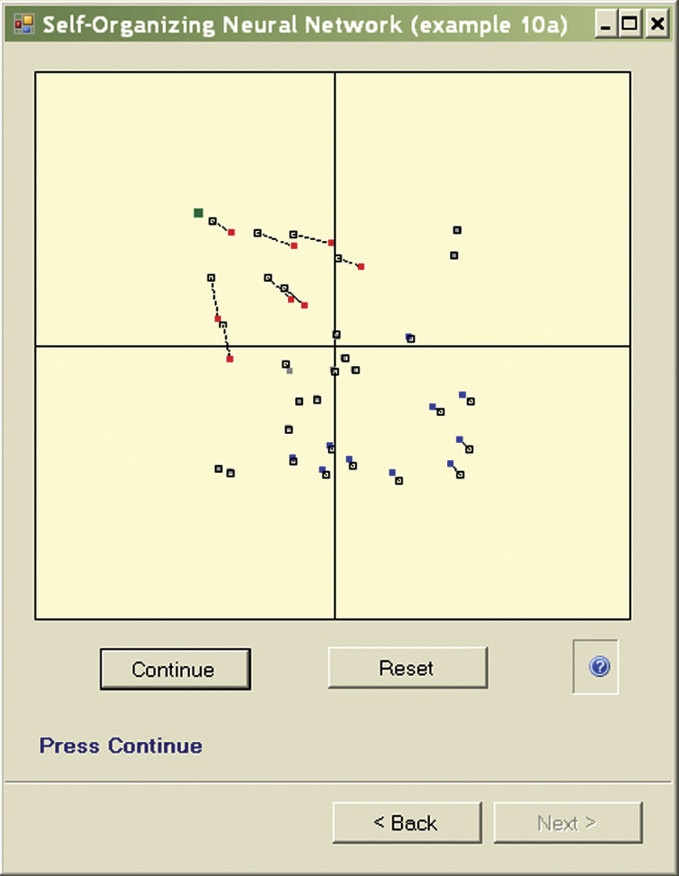 Image of Weight correction achieved by self-learning process