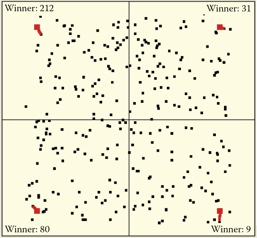 Image of Self-learning with competition in a large network