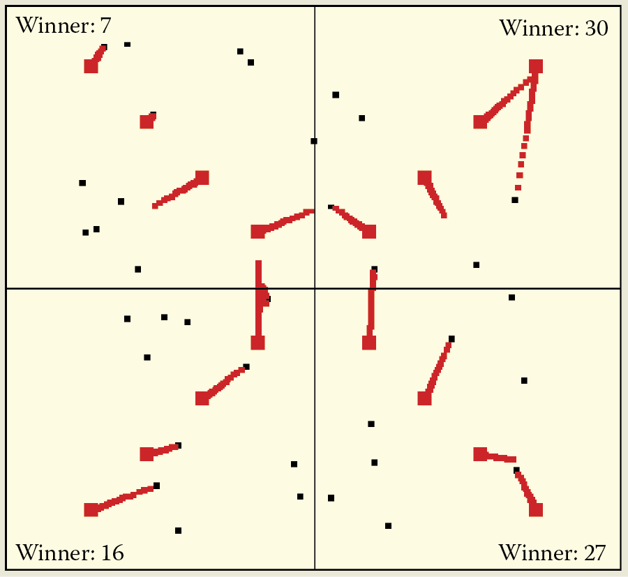 Image of Few learned patterns are lost in a network with “hard” competition