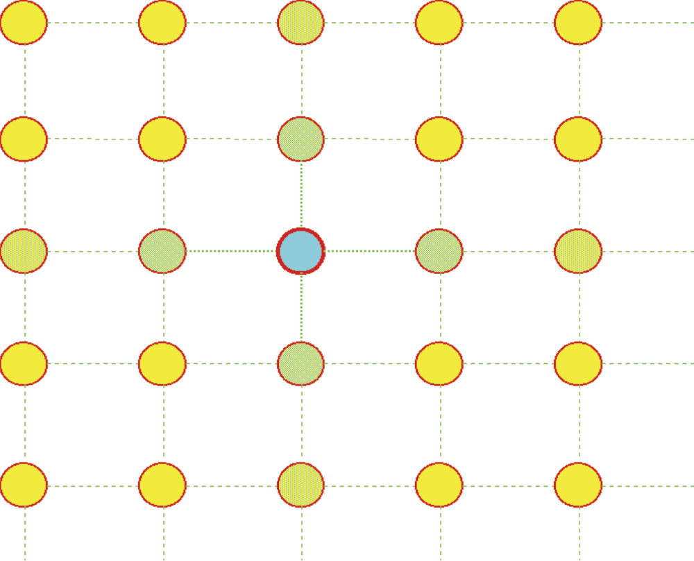 Image of Neighborhood reaching longer distance