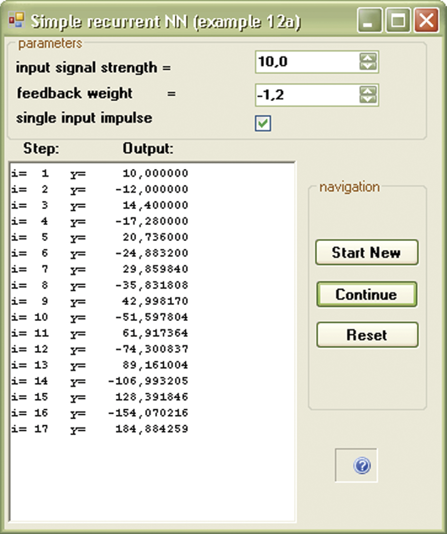 Image of Complicated operation despite simple input situation in system with feedback