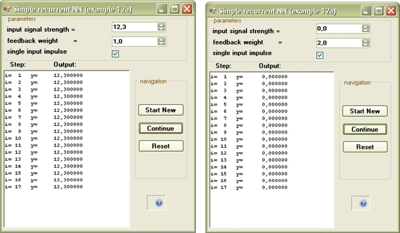 Image of Two ways of achieving state of equilibrium in a linear network