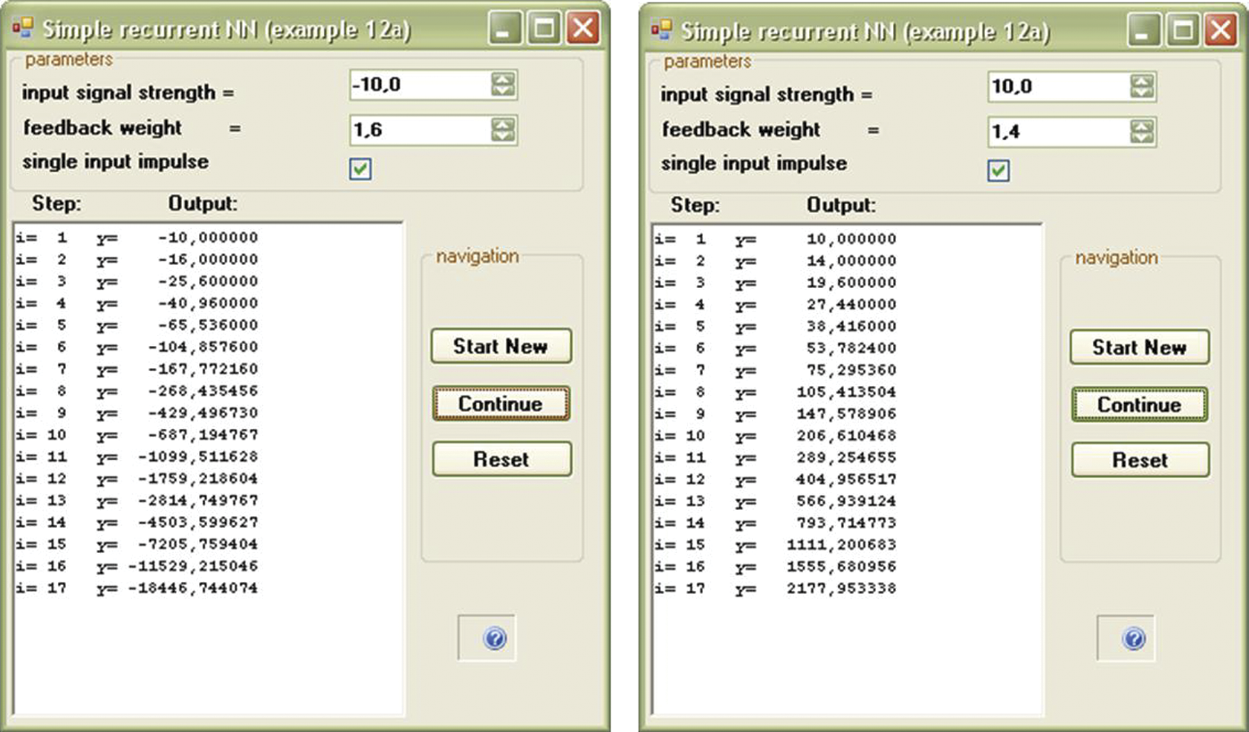 Image of Typical progress of system with positive feedback