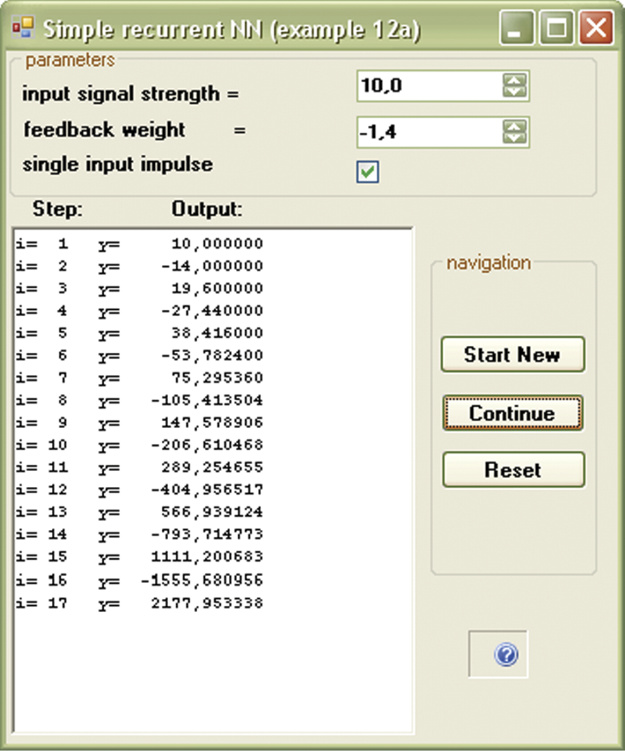 Image of Typical progress of system with negative feedback