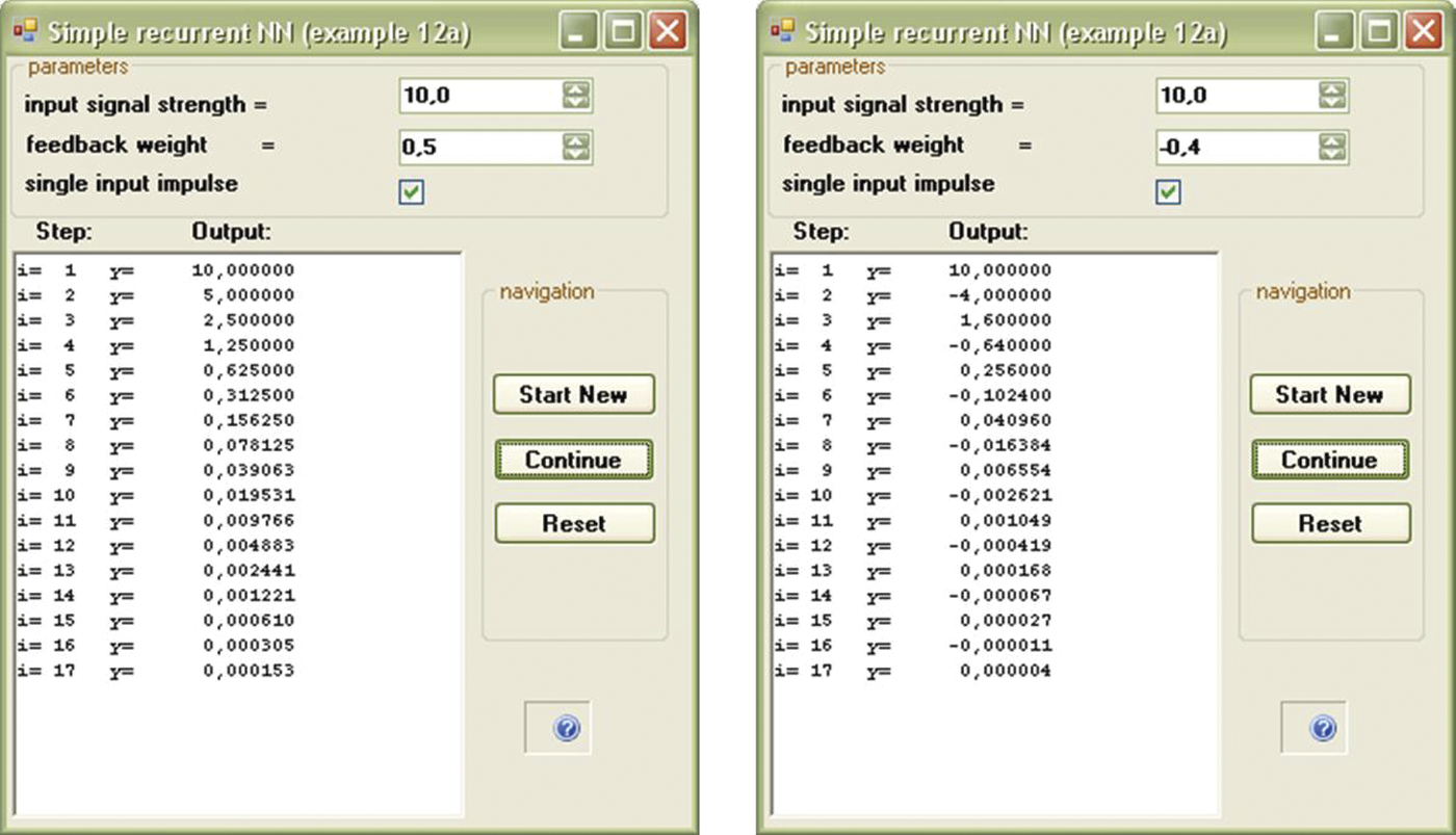 Image of Stable progress of system with feedback after decreasing value of weight factor well below stabilization point