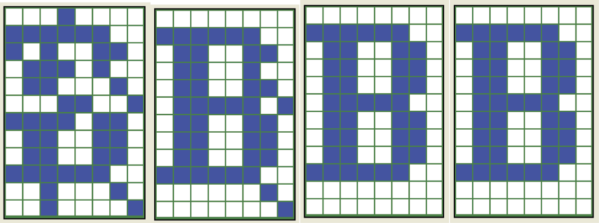 Image of Reproduction of a highly distorted pattern in a Hopfield network