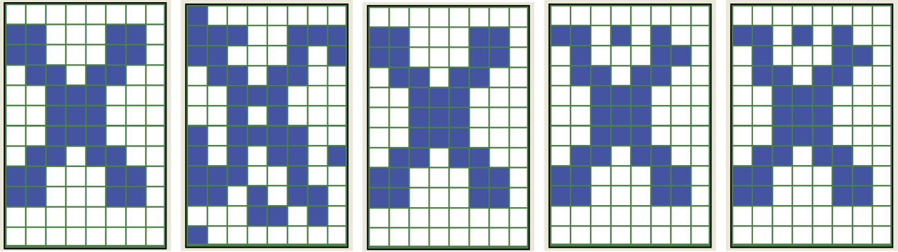 Image of Sample patterns distorted by crosstalk