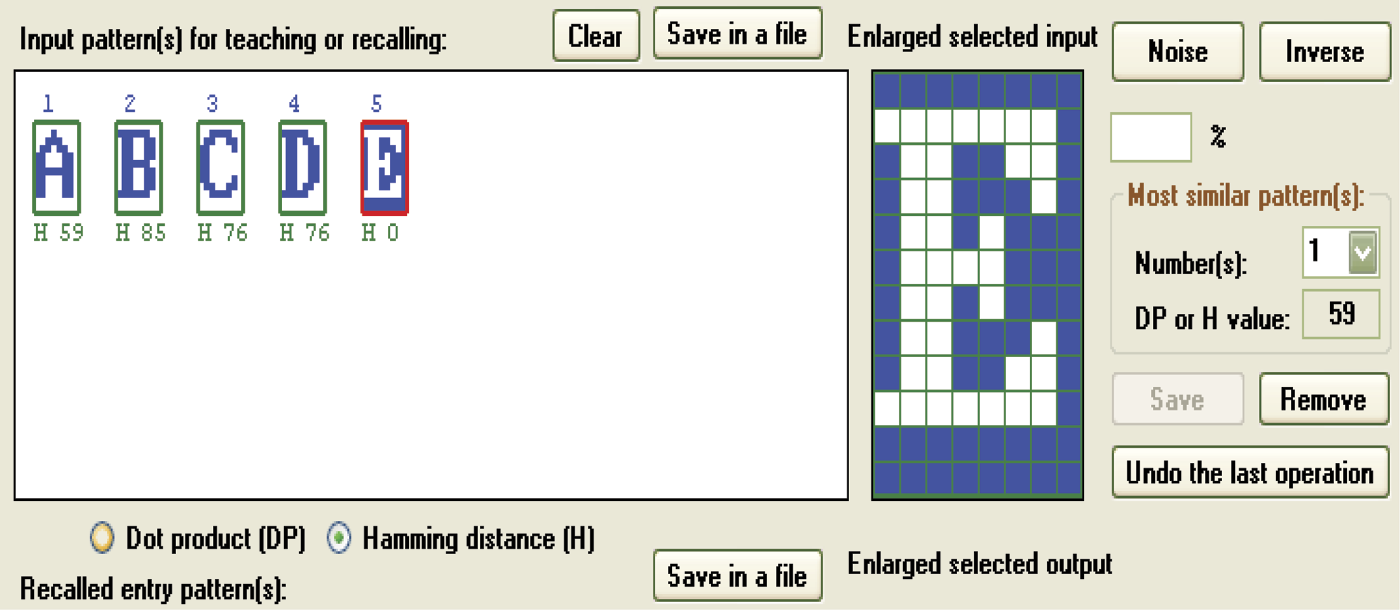 Image of Value change of Hamming distance with character inversion