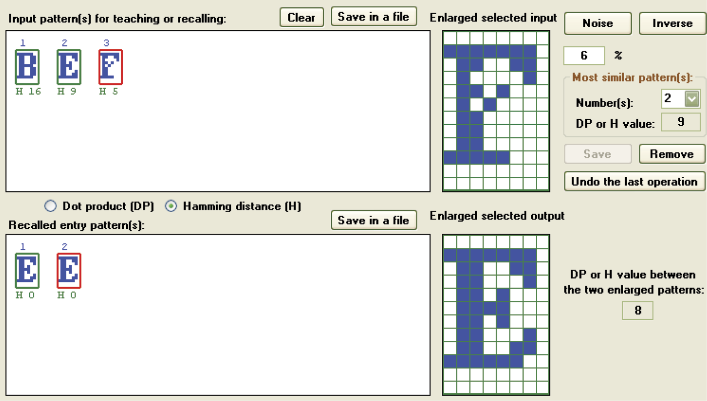 Image of Failure observed when the number of patterns is small and patterns are very similar