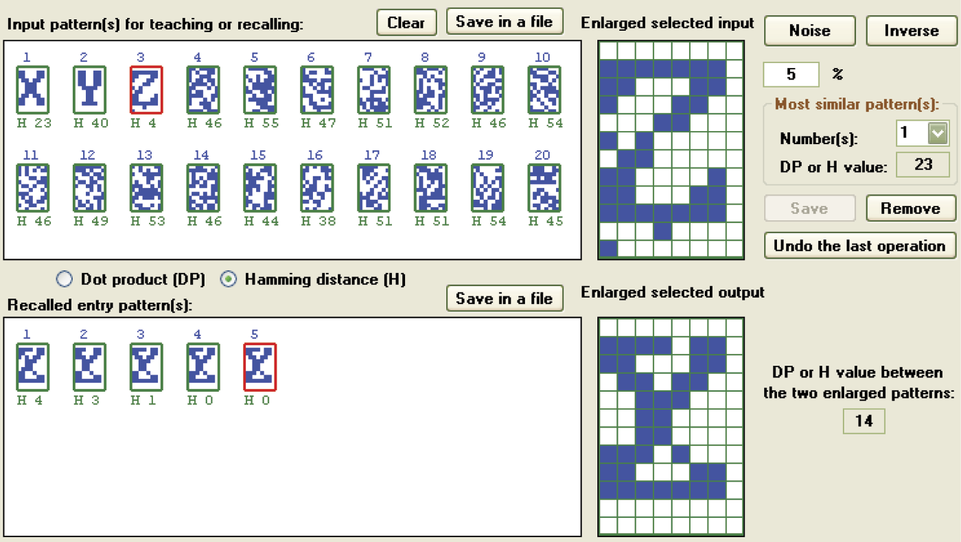 Image of overhearing observed for a minimally destroyed input signal if remembered patterns are not orthogonal