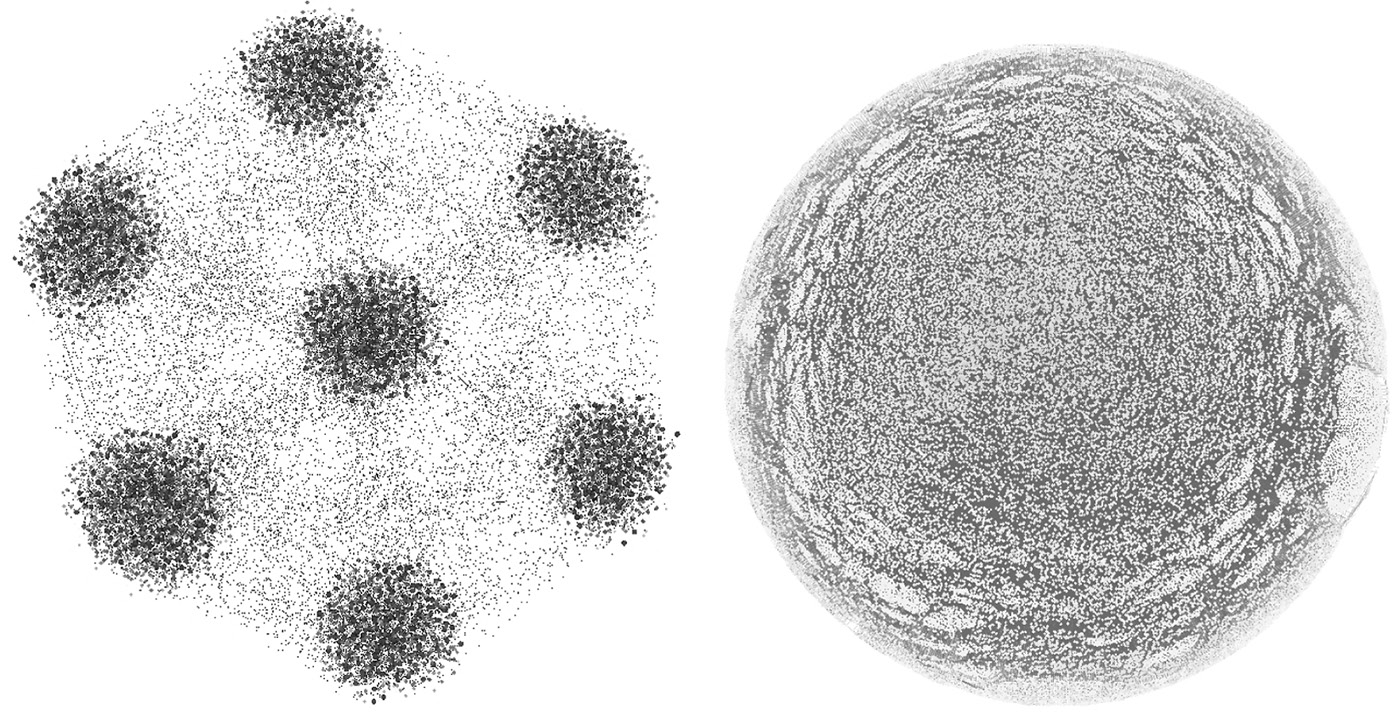 Image of A synthetic network and a real-world YouTube network