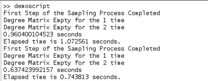 Image of Output of FURS for selecting training and validation set