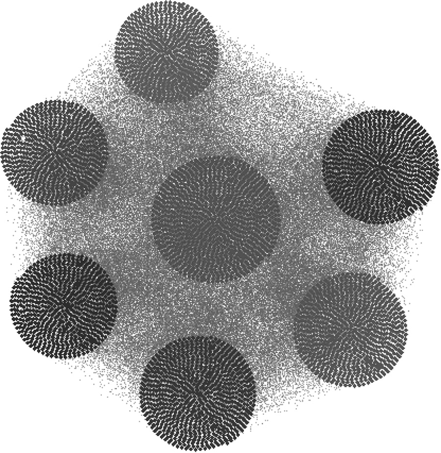 Image of Communities detected by KSC methodology for the synthetic network