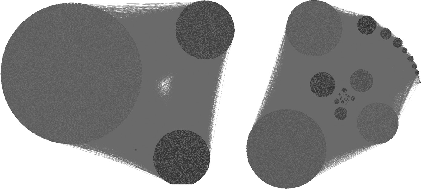 Image of Community structure detected for the YouTube network by “BAF” and “Self” model selection techniques respectively visualized using the software provided in Reference 26