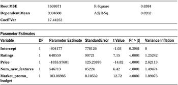 Table10-35b