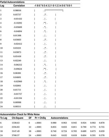 Table12-3c