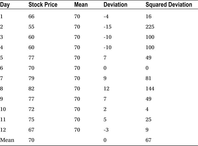 Table 6-18.jpg