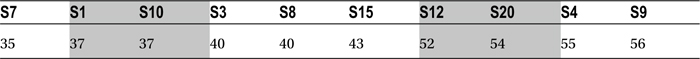 Table 6-31.jpg