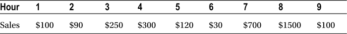 Table 6-7.jpg