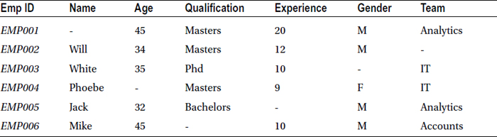 Table7-11.jpg