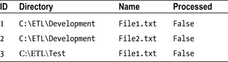 Table17-3.jpg