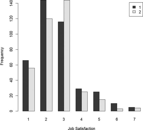 9781484201312_Fig06-03.jpg