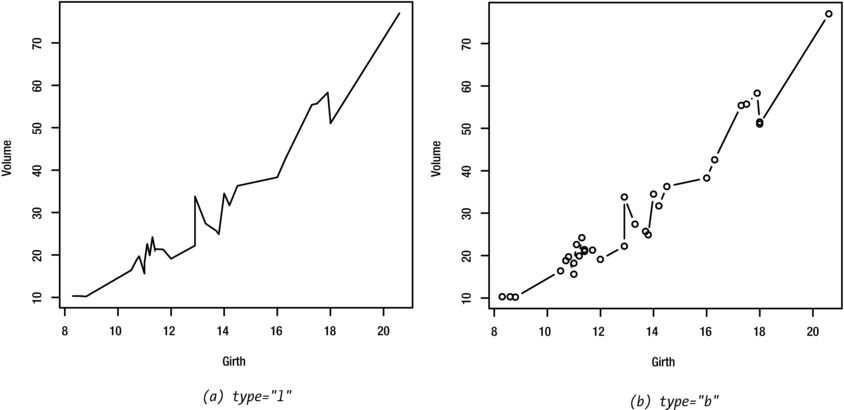 9781484201404_Fig08-12.jpg