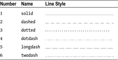 Table9-5.jpg