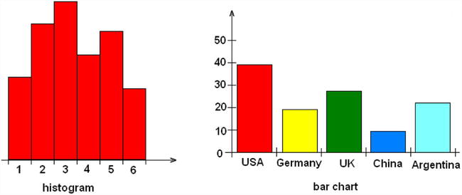 9781484208663_Fig01-07.jpg