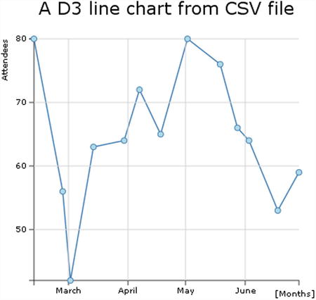 9781484208663_Fig03-16.jpg