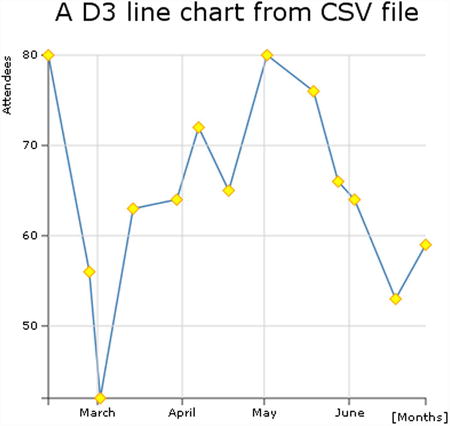 9781484208663_Fig03-18.jpg