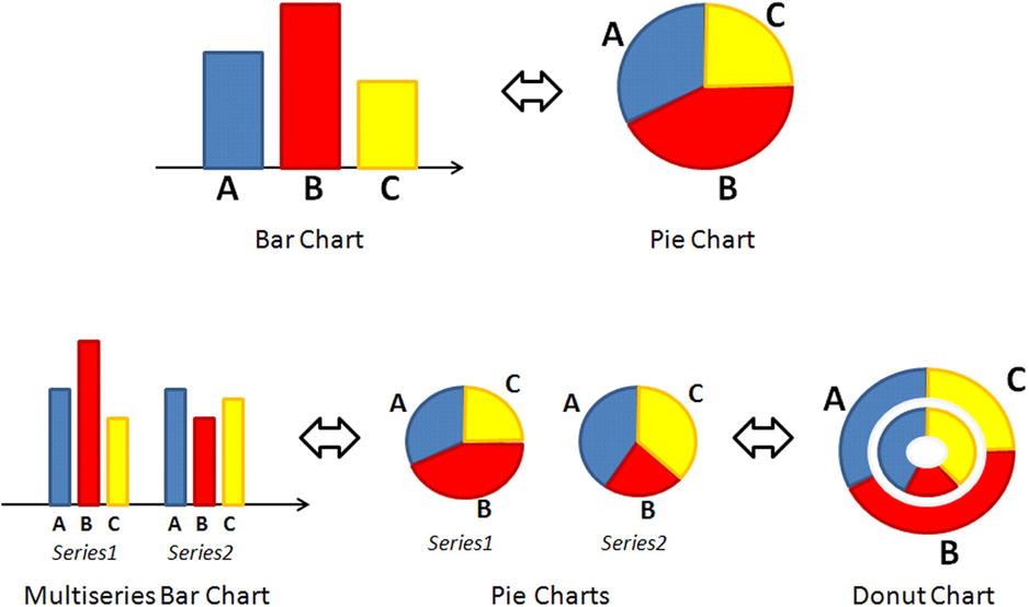 9781484208663_Fig05-09.jpg