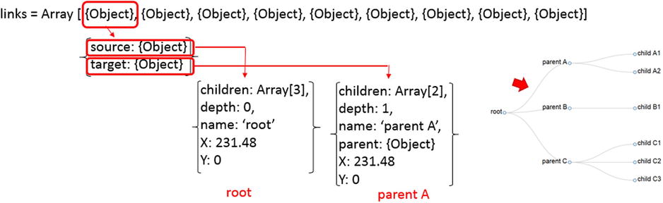 9781484208663_Fig12-04b.jpg