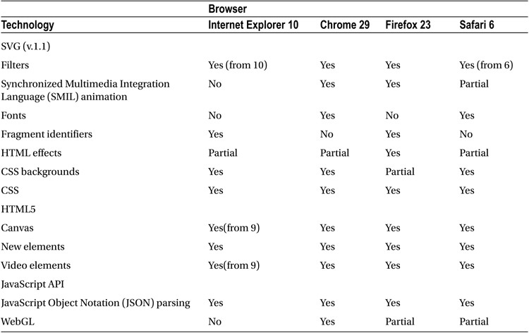 Table1-2.jpg