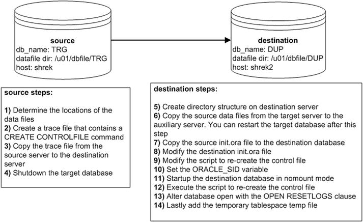 9781484211137_Fig02-01.jpg