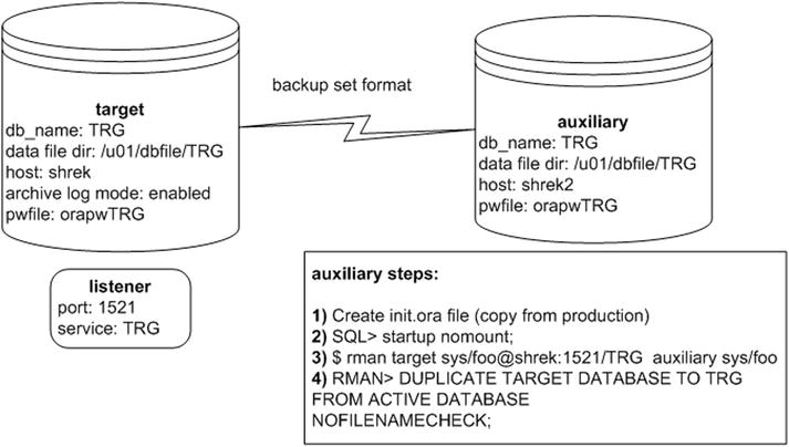 9781484211137_Fig04-02.jpg