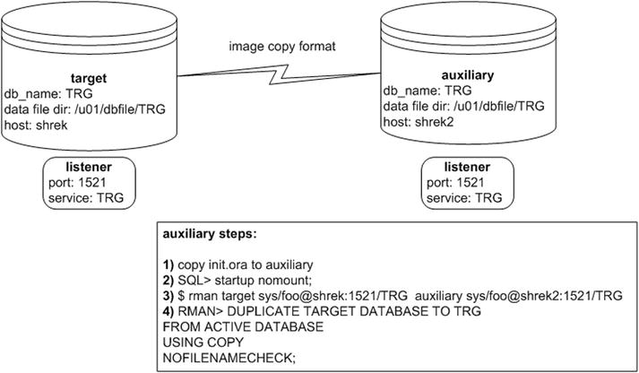 9781484211137_Fig04-06.jpg