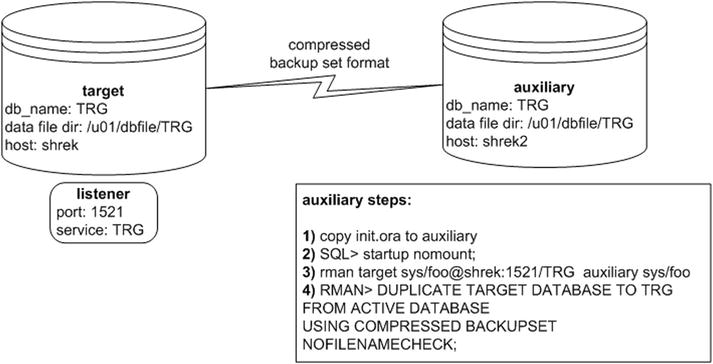 9781484211137_Fig04-07.jpg