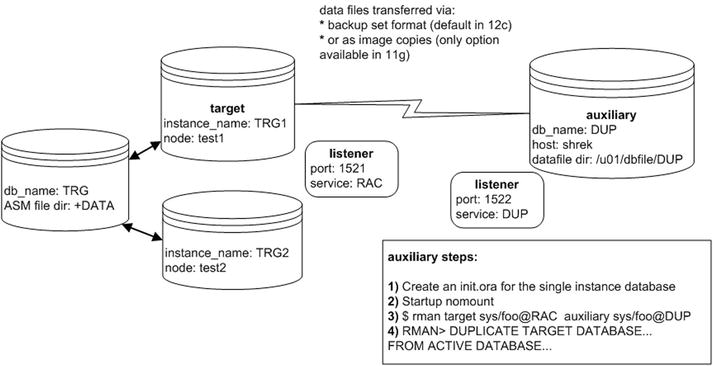 9781484211137_Fig05-04.jpg