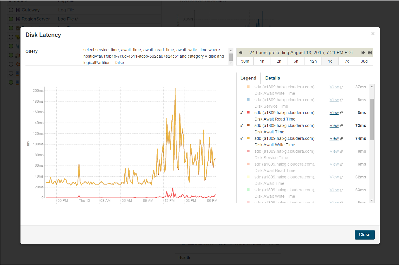 disk latencies