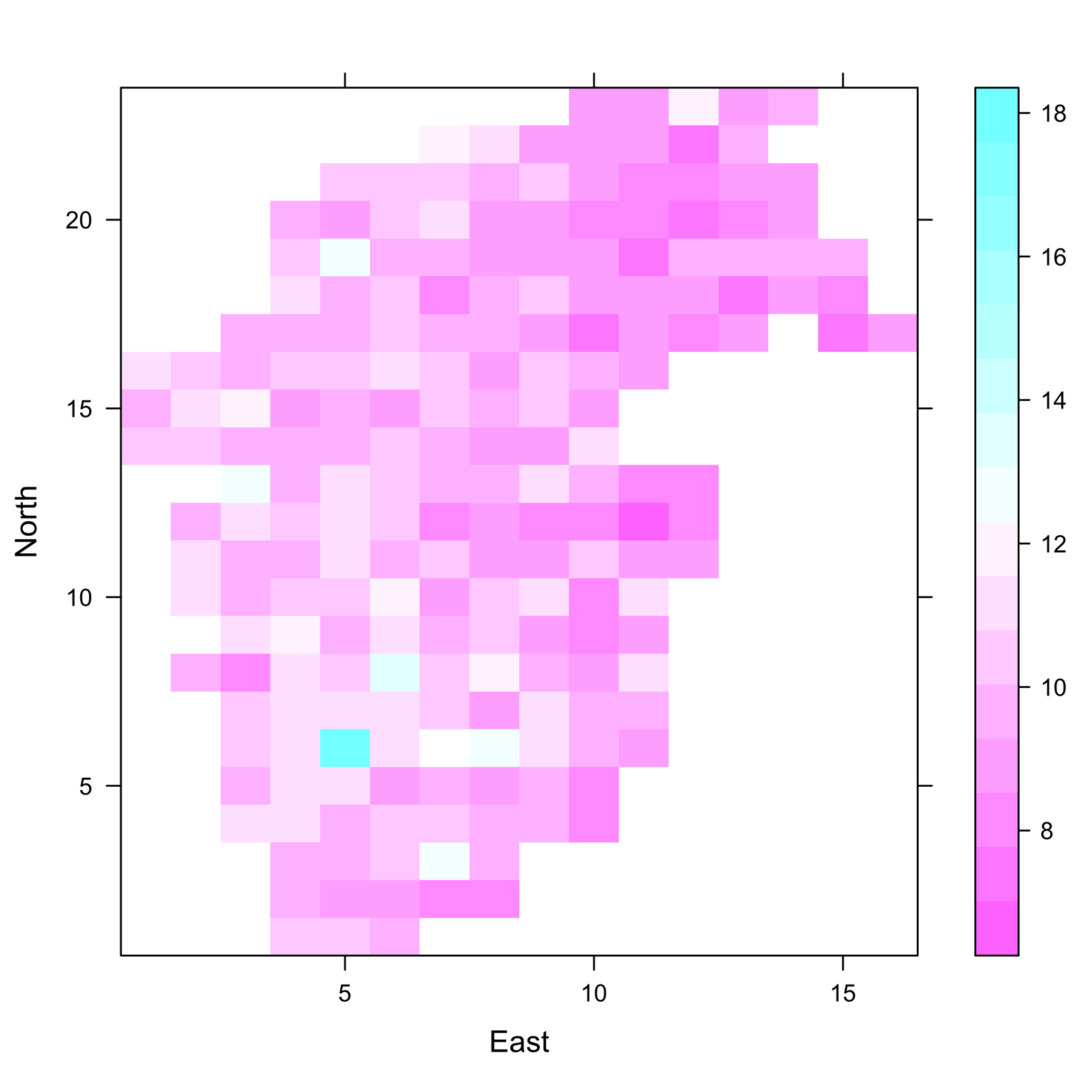 False-color plot of coalash data produced by levelplot in the lattice package. The amount of coal ash, at any point, is represented by color gradient.