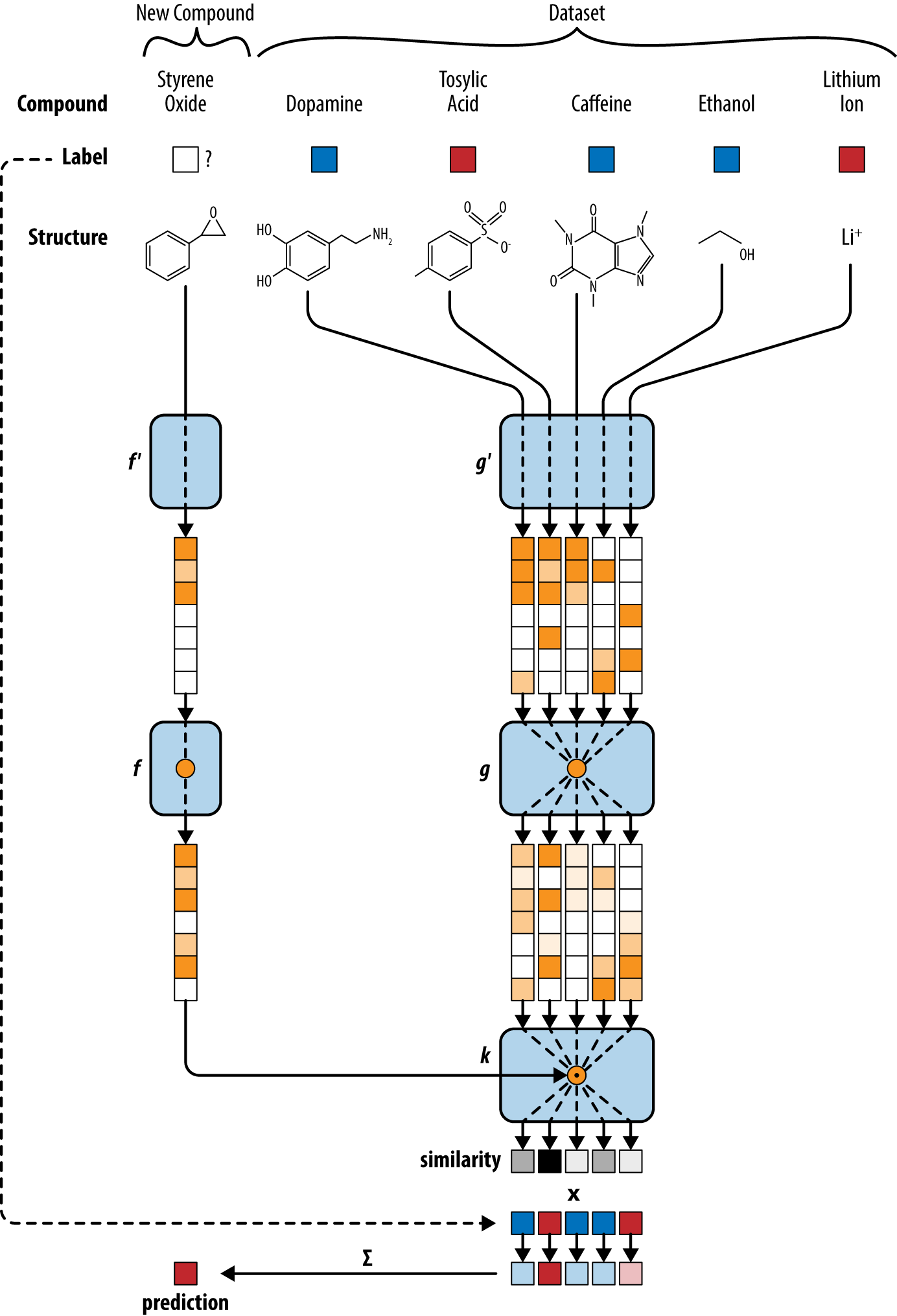 images/schematic_v2.png