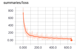 fcnet_loss_curve.png