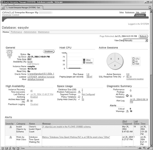 Oracle Enterprise Manager—Database Home