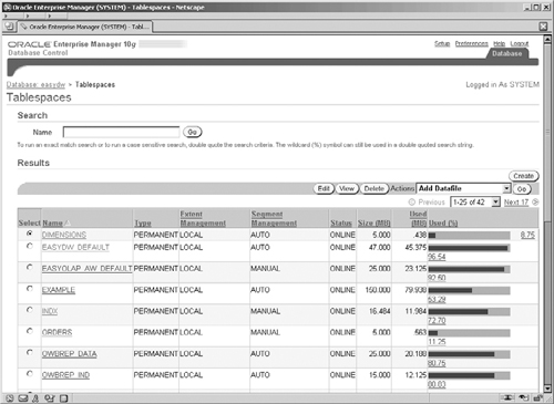 Oracle Enterprise Manager Console—Tablespaces